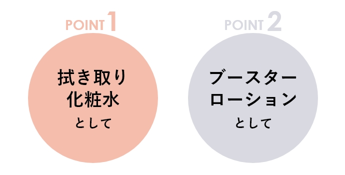 Point1 拭き取り化粧水として / Point2 ブースターローションとして
