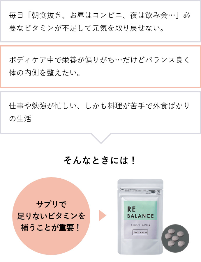 毎日「朝食抜き、お昼はコンビニ、夜は飲み会…」必要なビタミンが不足して元気を取り戻せない。 / ボディケア中で栄養が偏りがち…だけどバランス良く体の内側を整えたい。 / 仕事や勉強が忙しい、しかも料理が苦手で外食ばかりの生活 そんなときには! サプリで足りないビタミンを補うことが重要!