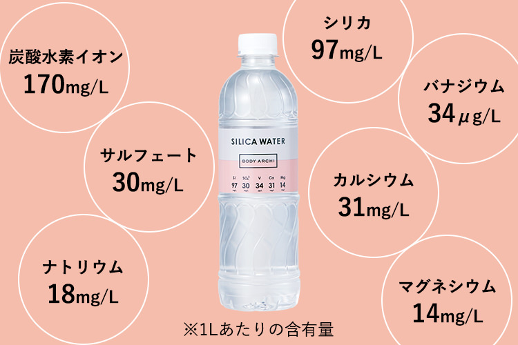 他にはない豊富なミネラル成分