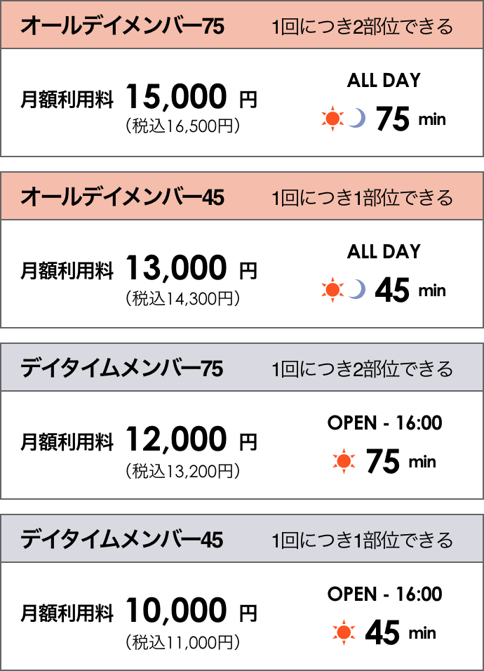 料金は4つのコースで構成